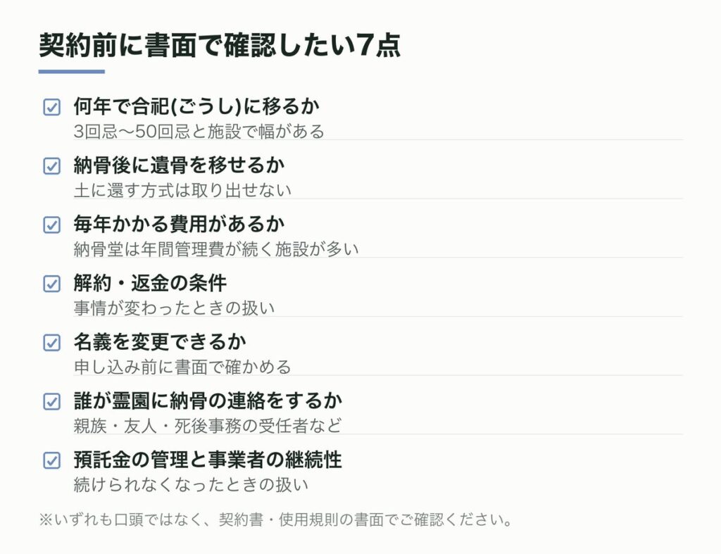 契約前に書面で確認したい7点