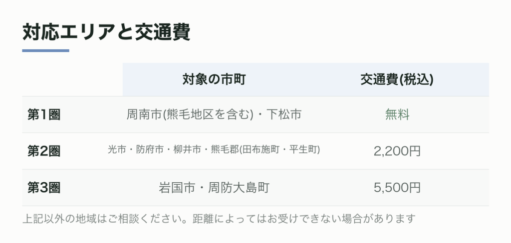 対応エリアと交通費