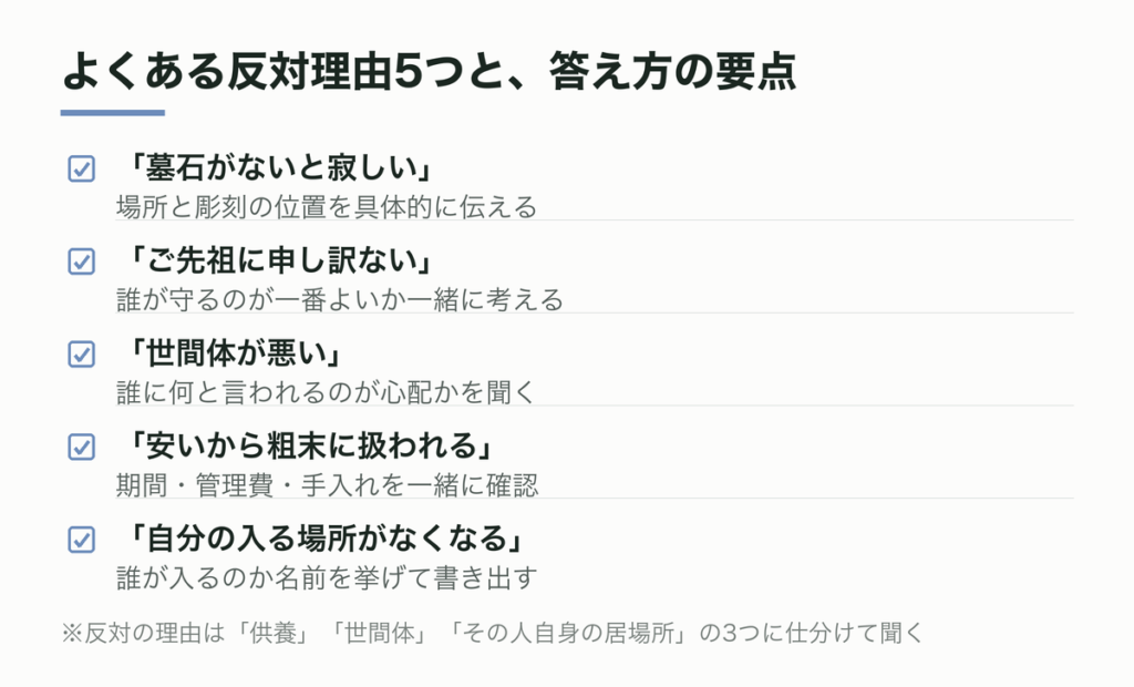 よくある反対理由5つと、答え方の要点