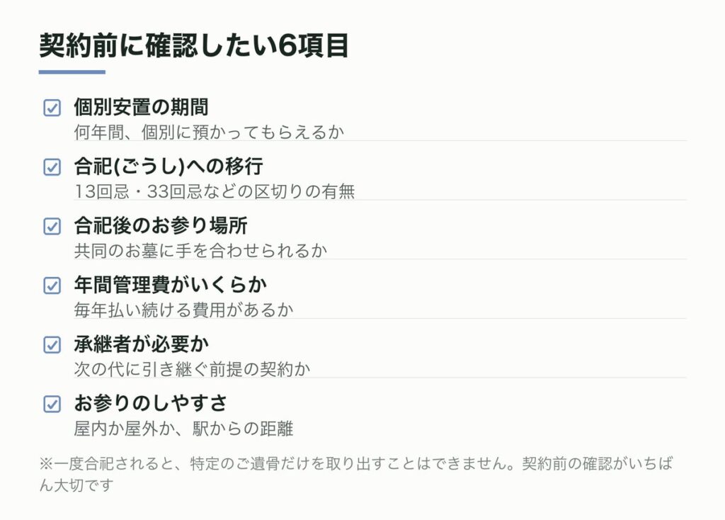 契約前に確認したい6項目