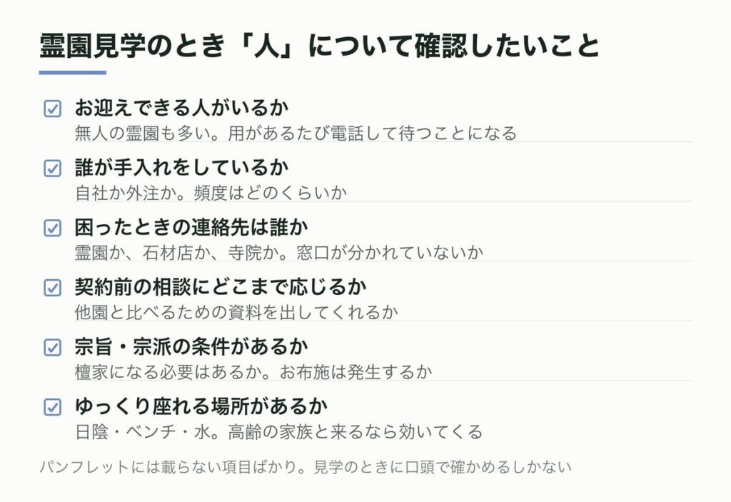 霊園見学のとき「人」について確認したいこと