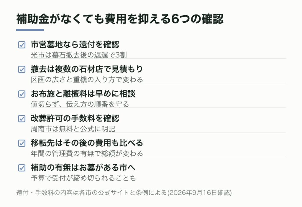 補助金に頼らず費用を抑える6つの確認