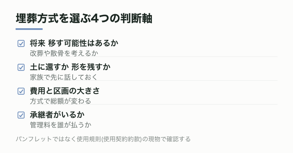 埋葬方式を選ぶ4つの判断軸