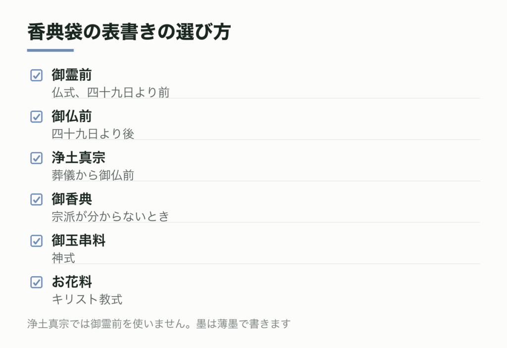 香典袋の表書きの選び方