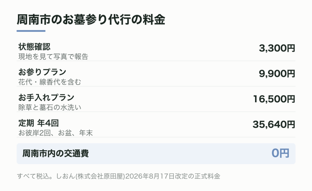 周南市のお墓参り代行の料金